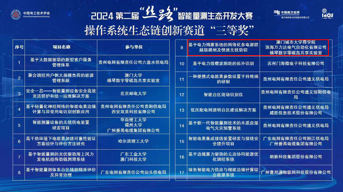 LETOU-��Ͷ(����)�ٷ���վ