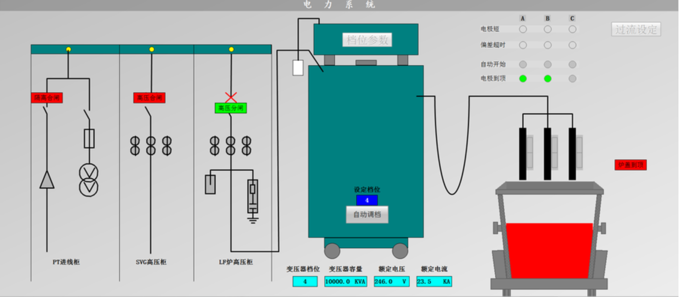 LETOU-��Ͷ(����)�ٷ���վ