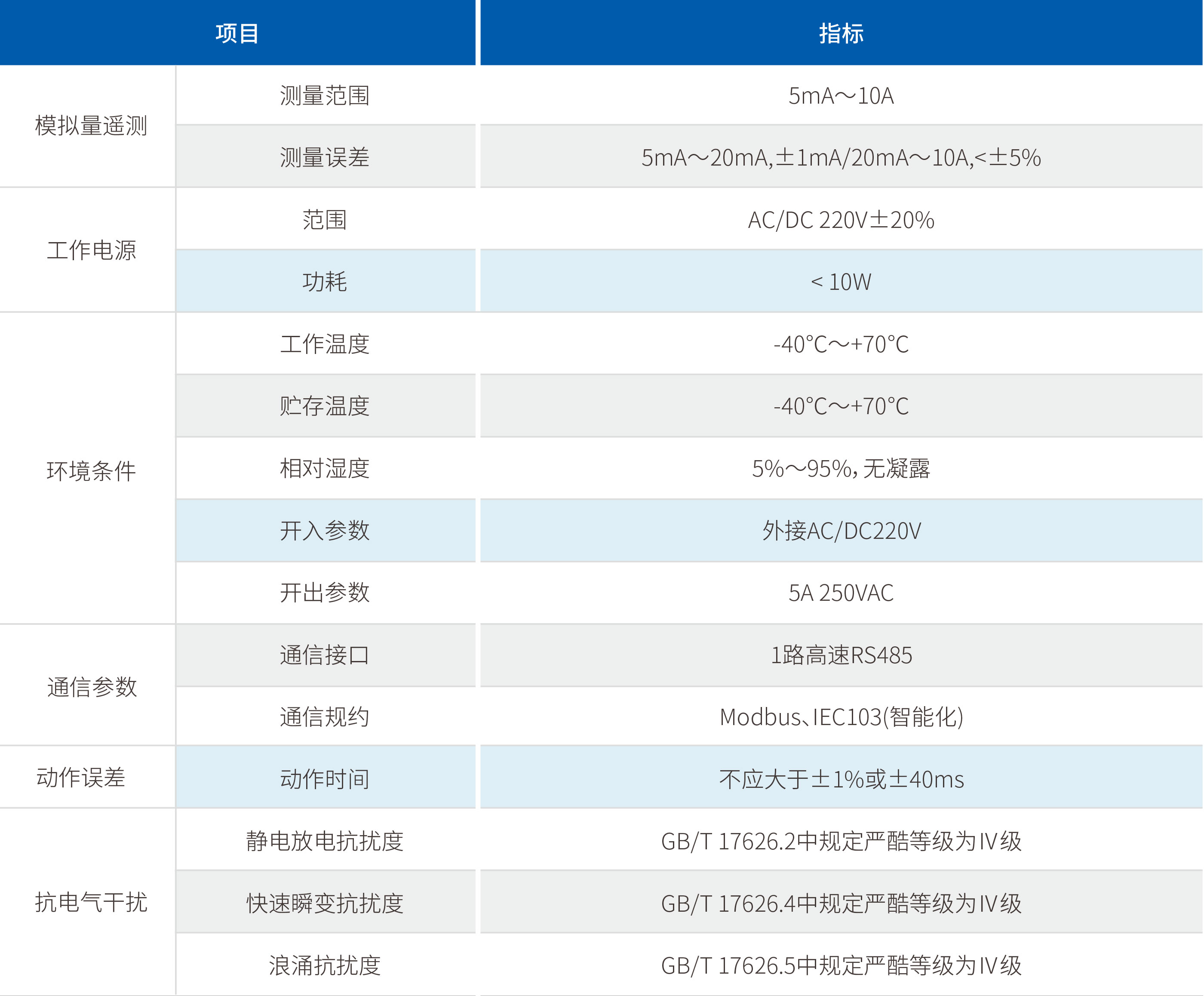 LETOU-��Ͷ(����)�ٷ���վ