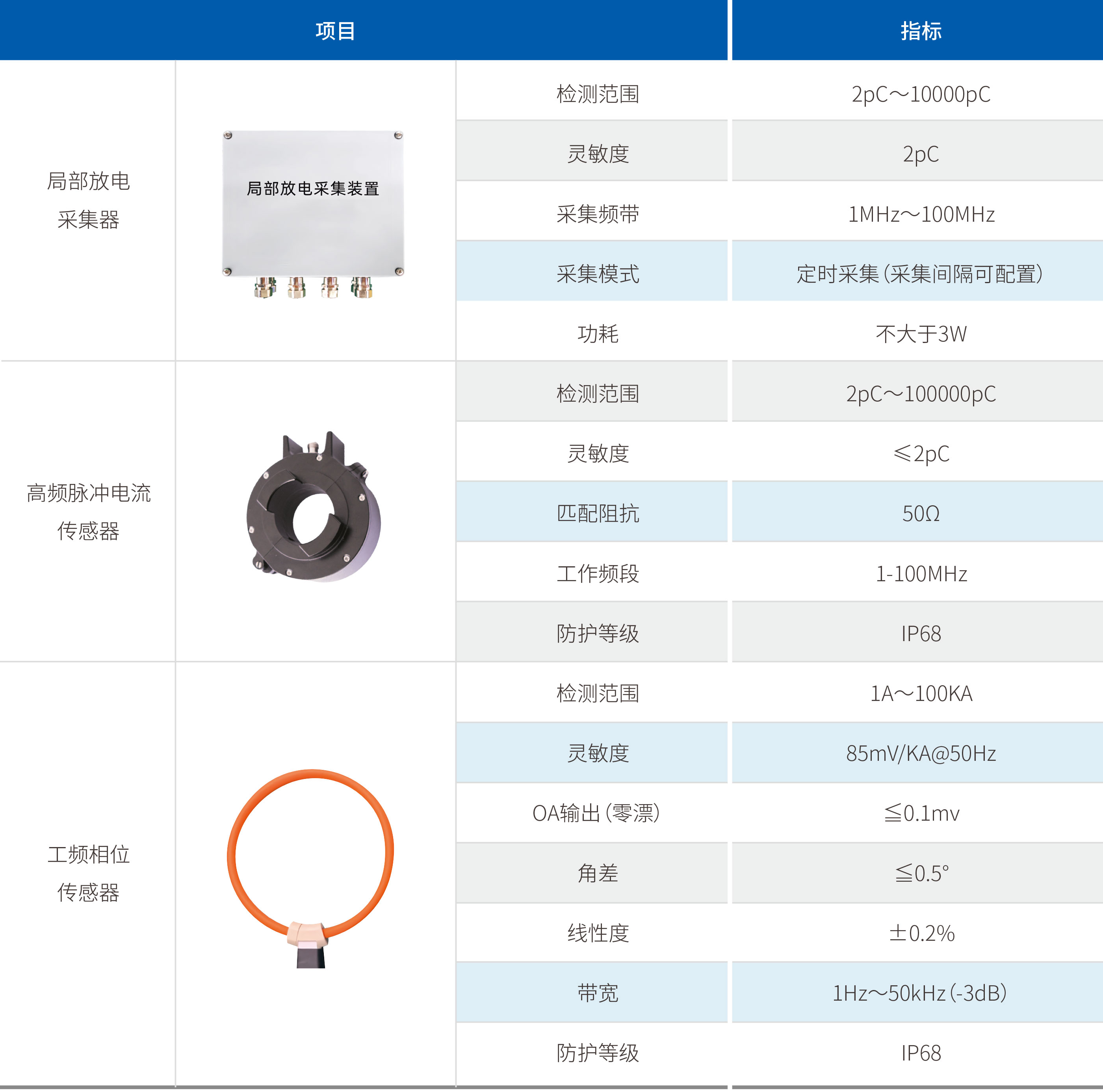 LETOU-��Ͷ(����)�ٷ���վ