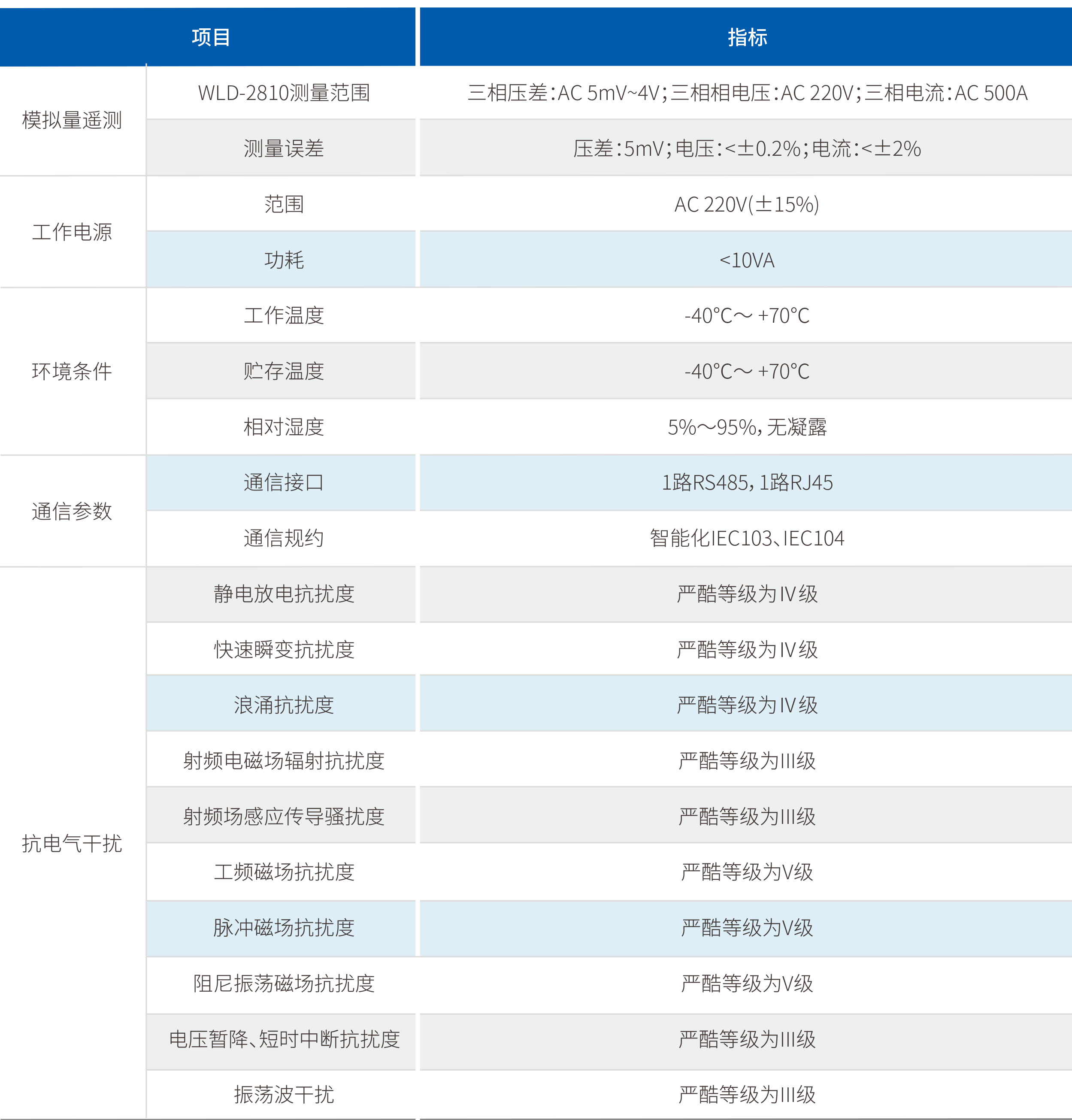 LETOU-��Ͷ(����)�ٷ���վ