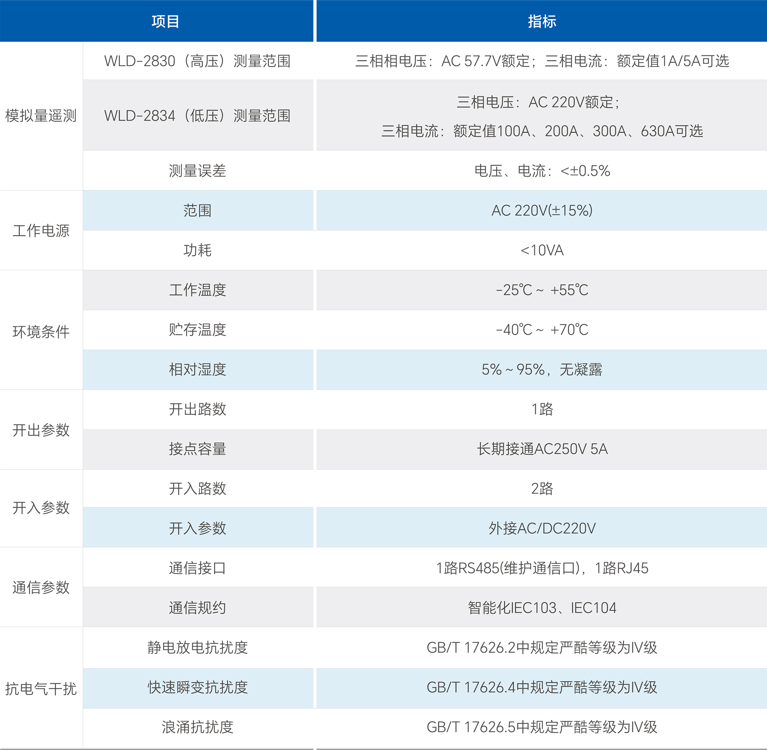 LETOU-��Ͷ(����)�ٷ���վ