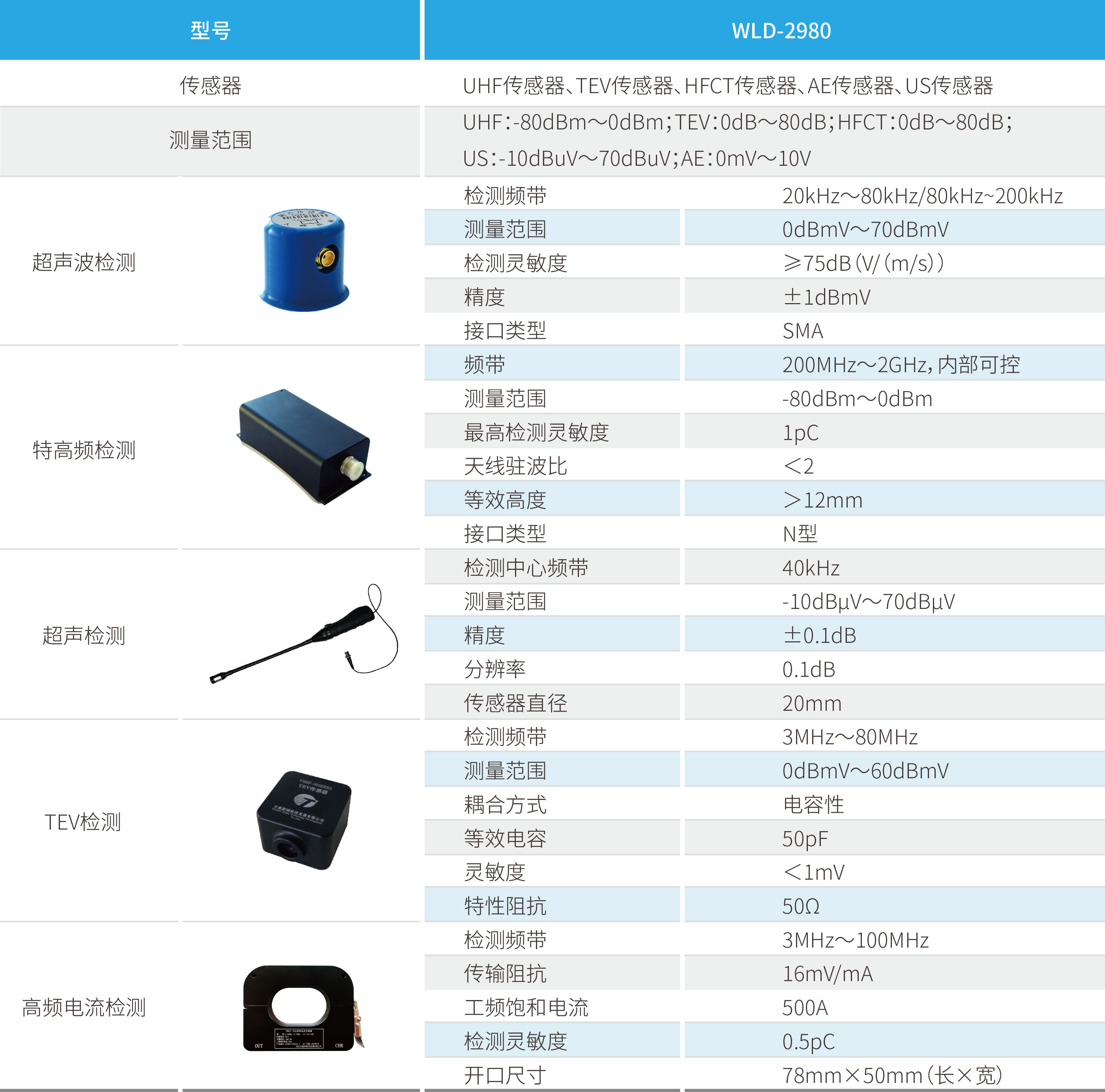 LETOU-��Ͷ(����)�ٷ���վ