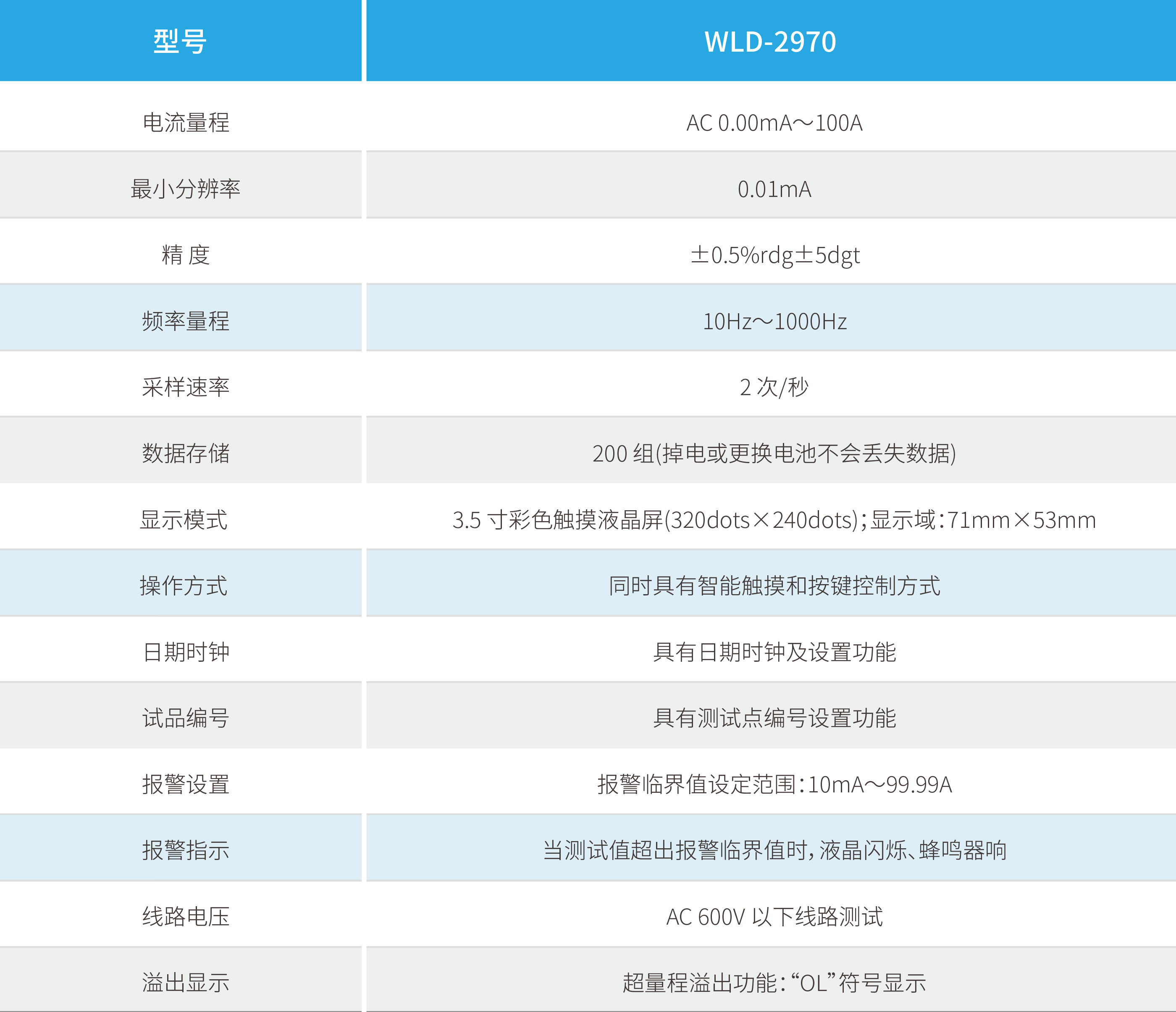 LETOU-��Ͷ(����)�ٷ���վ