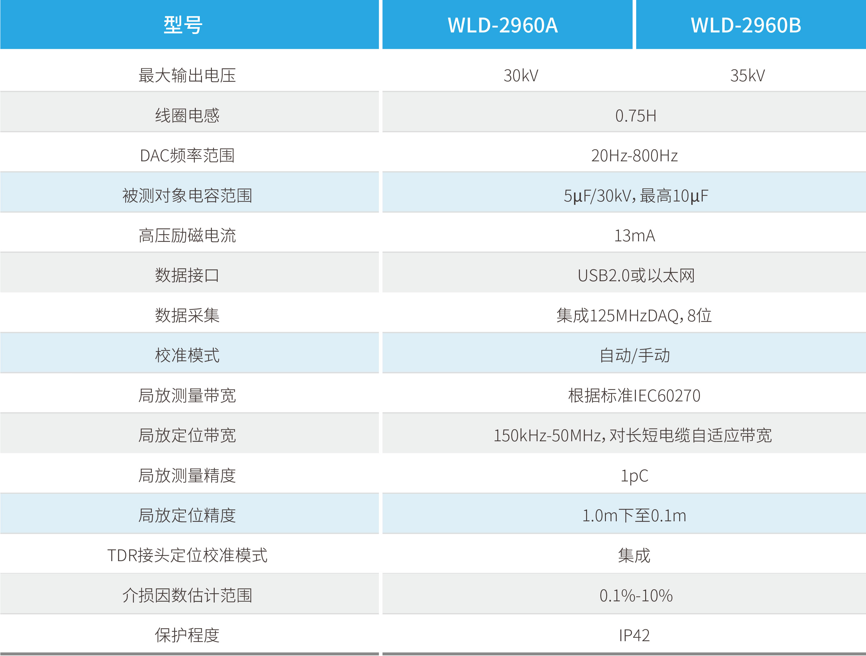 LETOU-��Ͷ(����)�ٷ���վ