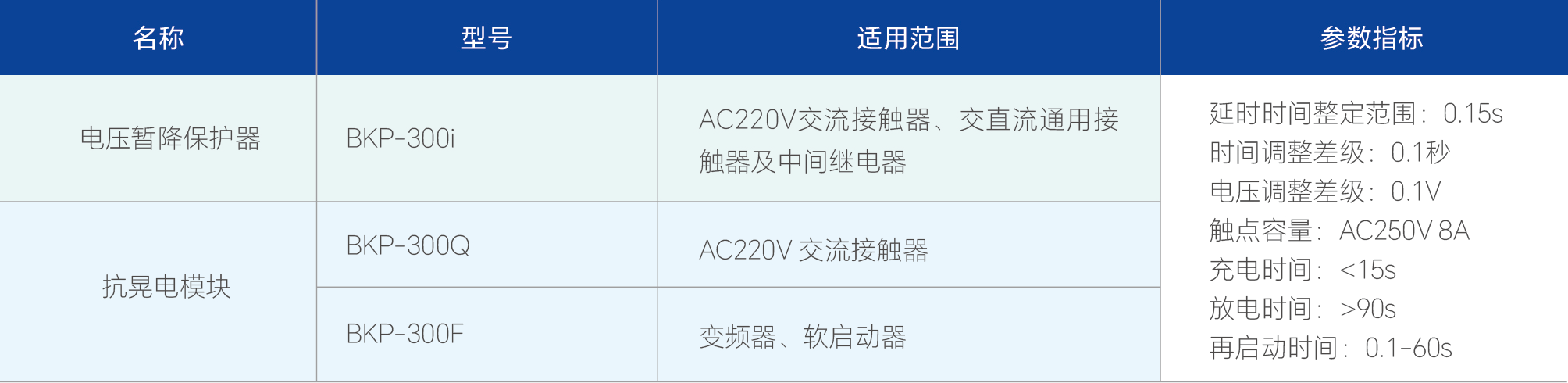 LETOU-��Ͷ(����)�ٷ���վ