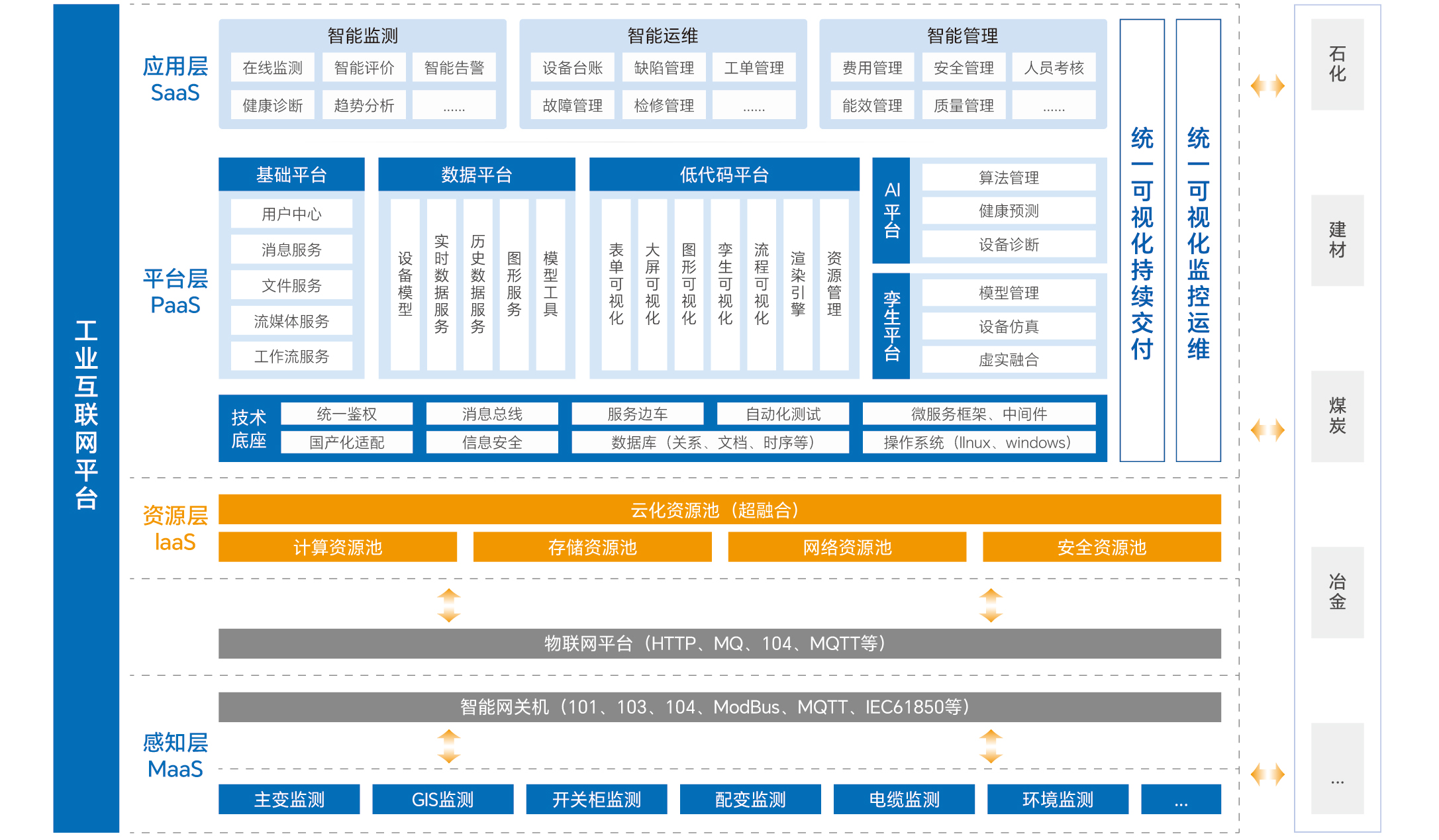 LETOU-��Ͷ(����)�ٷ���վ