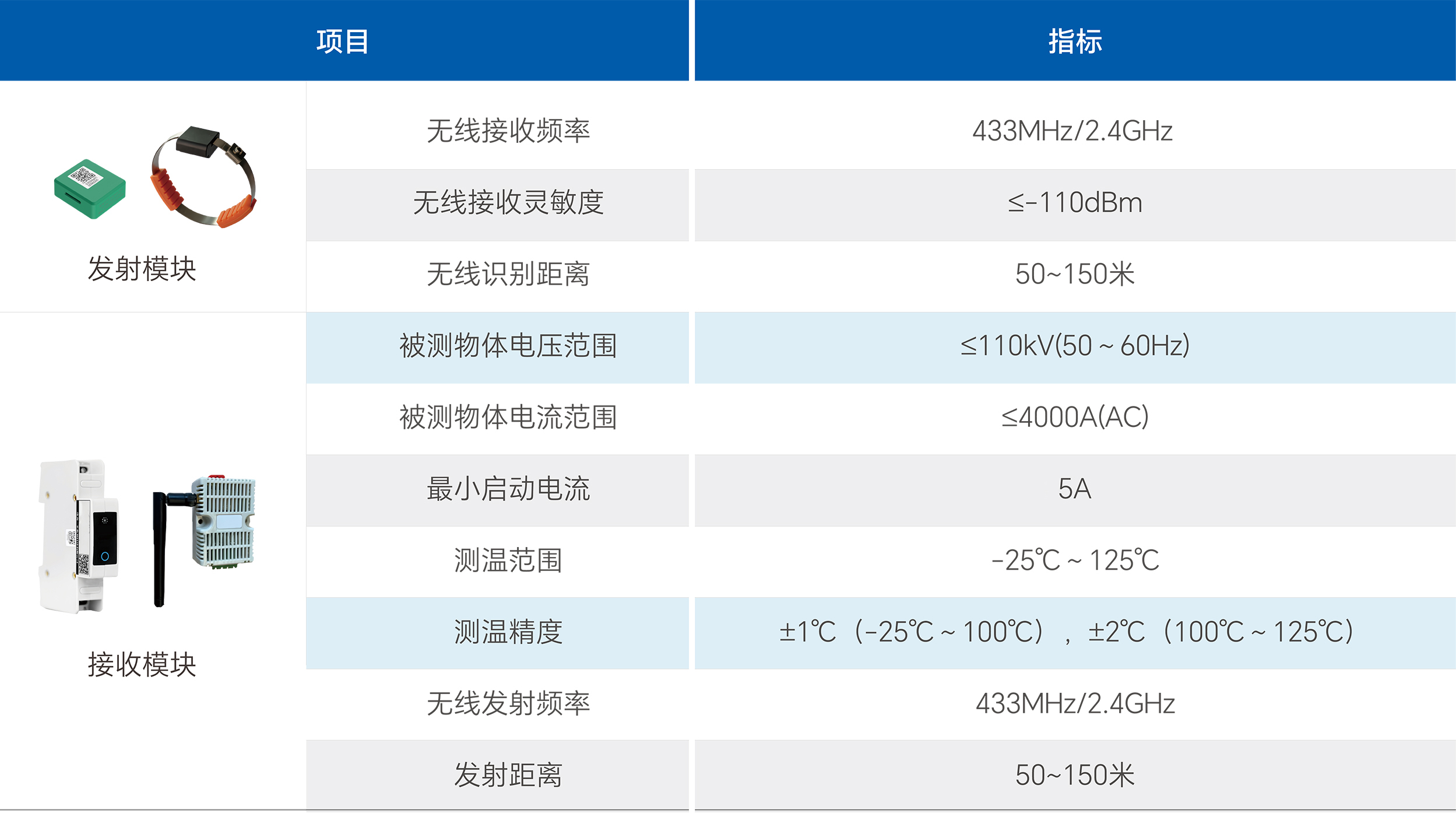 LETOU-��Ͷ(����)�ٷ���վ