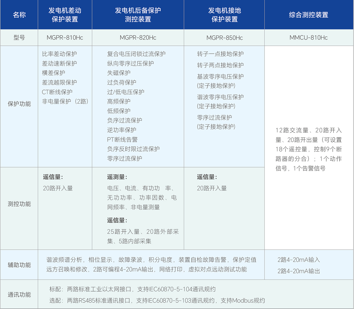 LETOU-��Ͷ(����)�ٷ���վ