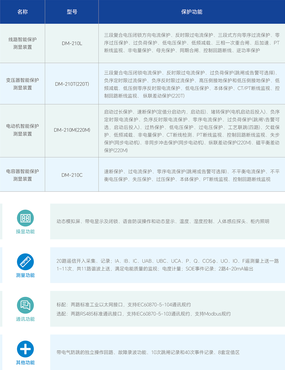 LETOU-��Ͷ(����)�ٷ���վ