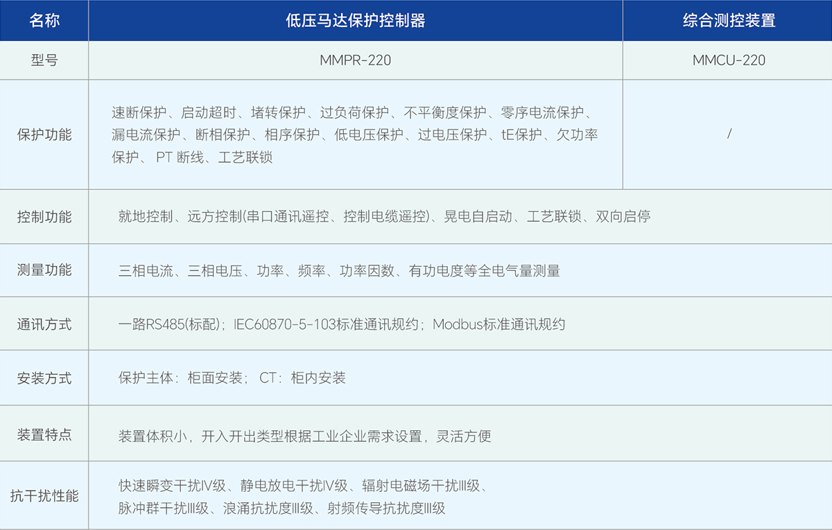 LETOU-��Ͷ(����)�ٷ���վ