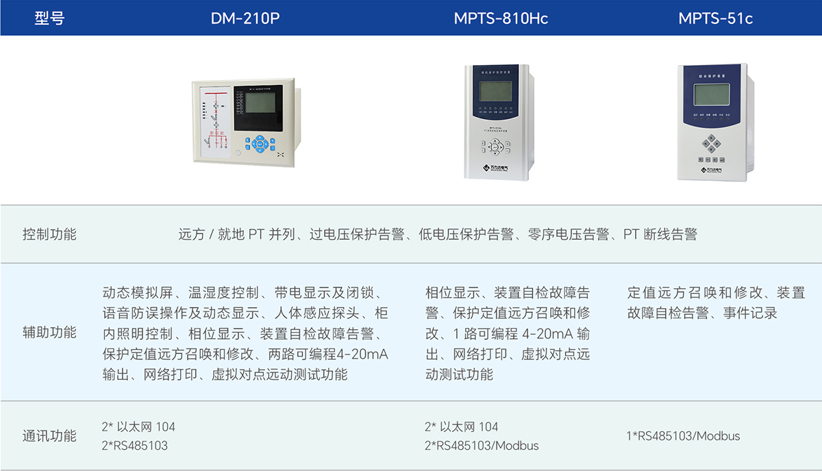 LETOU-��Ͷ(����)�ٷ���վ