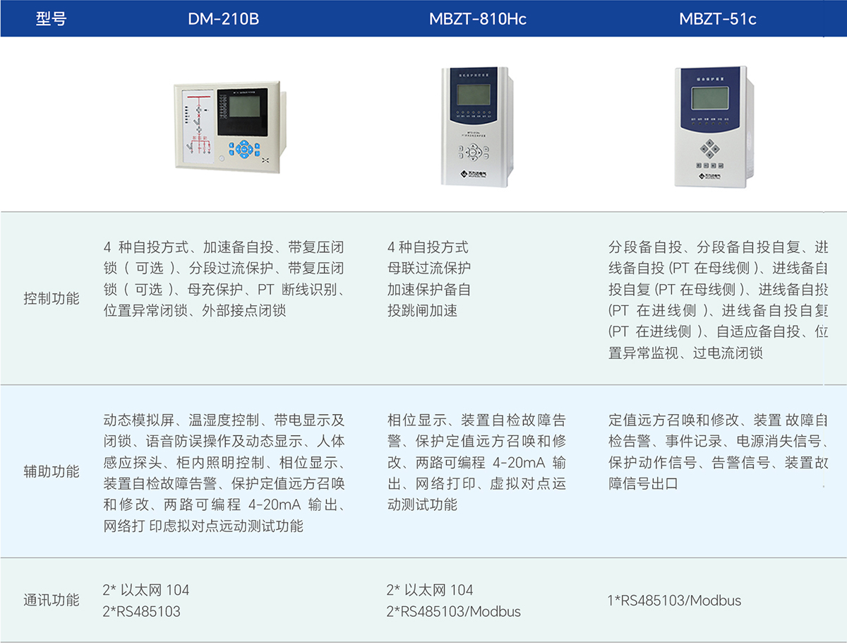 LETOU-��Ͷ(����)�ٷ���վ