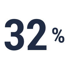 LETOU-��Ͷ(����)�ٷ���վ