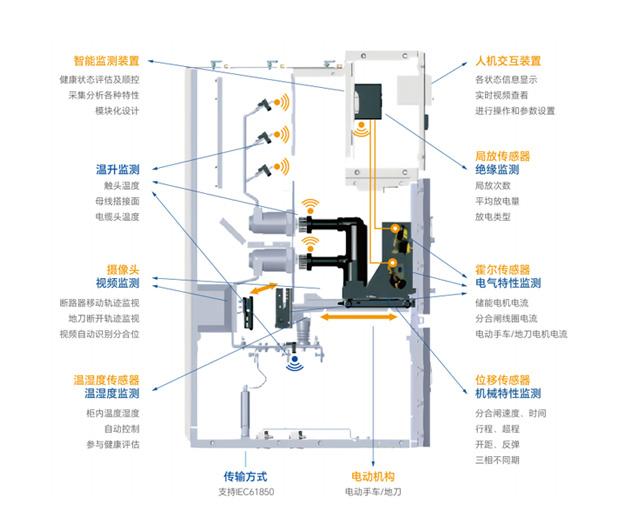 LETOU-��Ͷ(����)�ٷ���վ