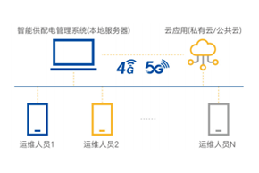 LETOU-��Ͷ(����)�ٷ���վ